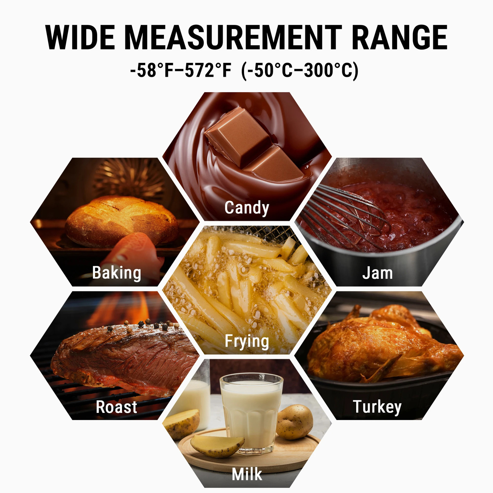 ThermoPro TP509 fast reading backlit candy making digital kitchen thermometer used for deep frying grill cooking with pot clamp 241113