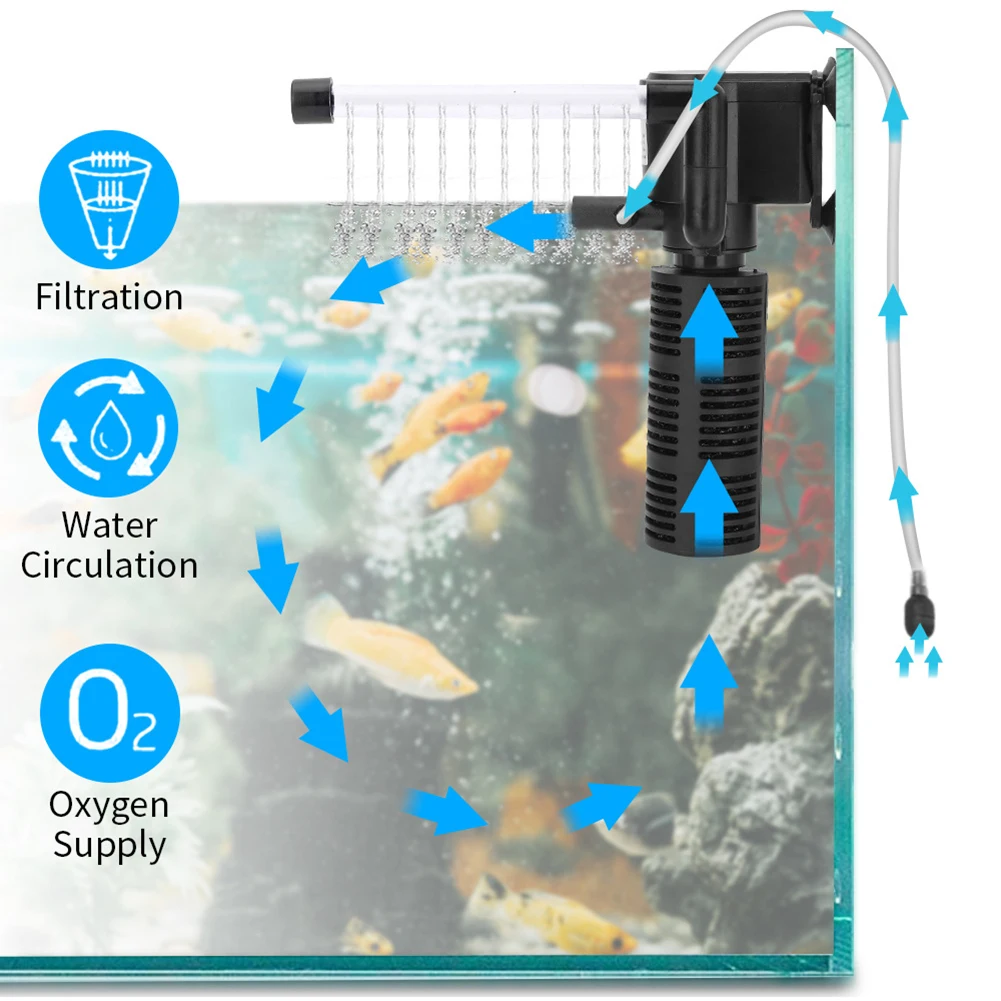 Aquarium Oxygen Filter 3 in 1 Fish Tank Filter Aquarium Oxygen Submersible Water Purifier Silent Aeration Pump for Aquarium