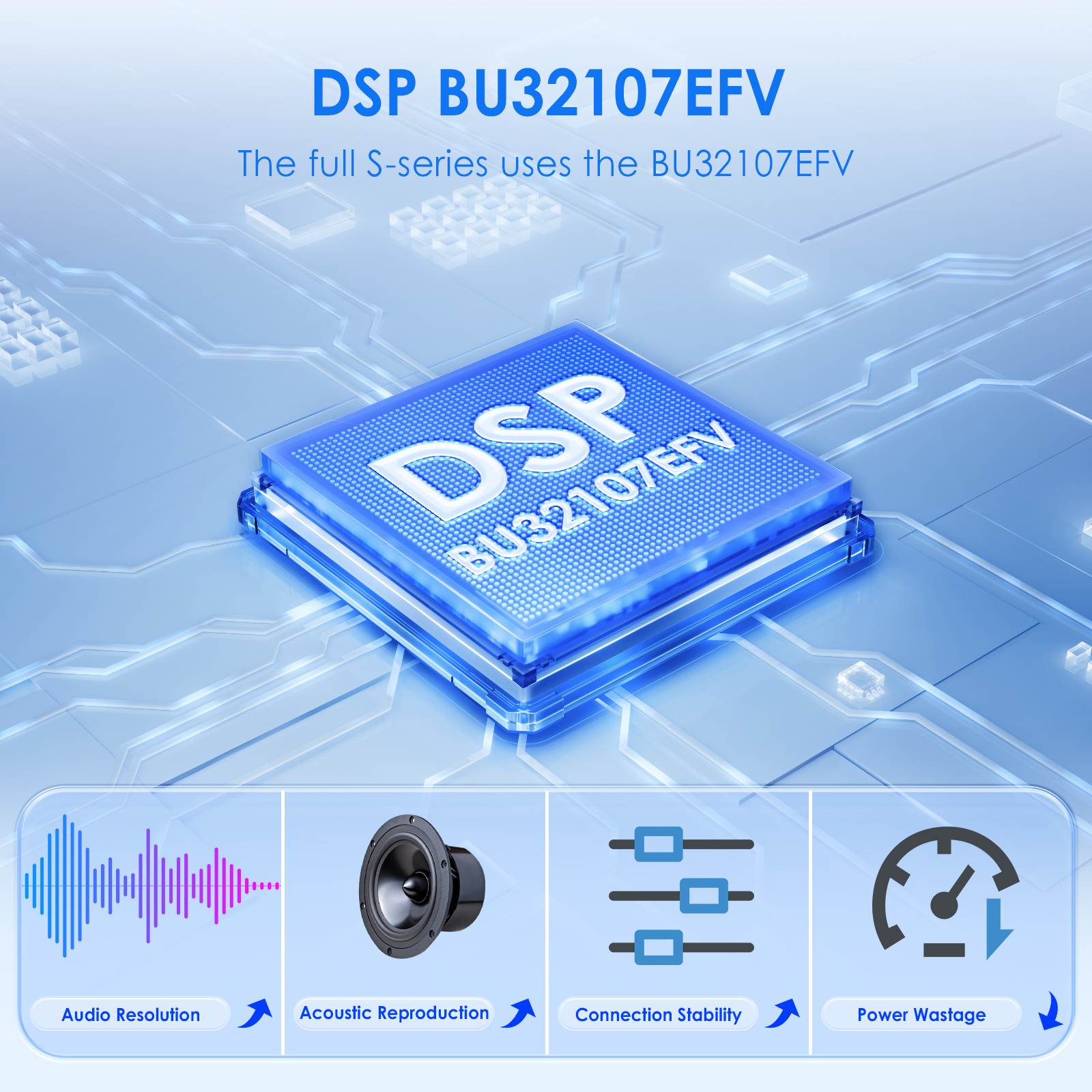 9'' DSP AI Android 12 Car Radio Multimedia Video Player For FIAT 500 Abarth 2007-2015 GPS Navi Autoradio Carplay 4G RDS DAB WIFI