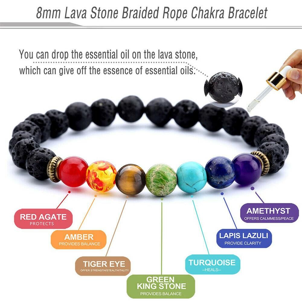 Chakra Bracelet Crystal Ddmysmile ddmysmile 7 Stones Healing Balance Beads Reiki Buddha Mala Anxiety Healing Bracelet For Men Women Charm Gift Smile