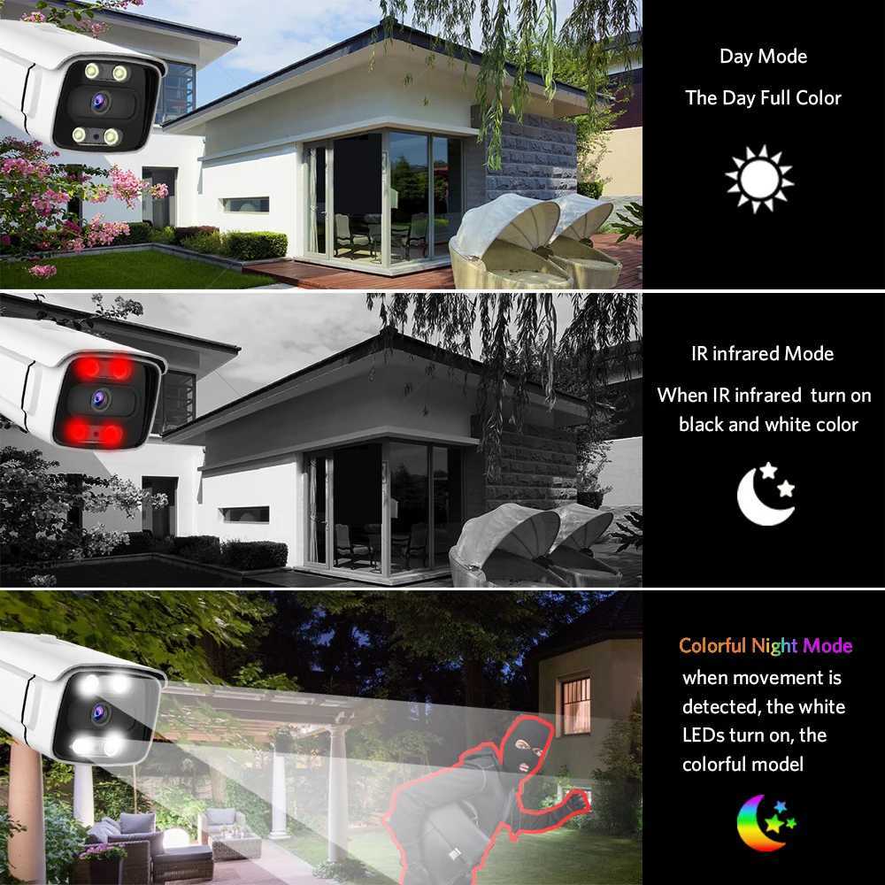 IP Cameras H.265 16CH 5MP Security Camera System POE 5MP Two Way Audio Waterproof Outdoor Colorful Night Camera Video Surveillance Kit P2P 240413