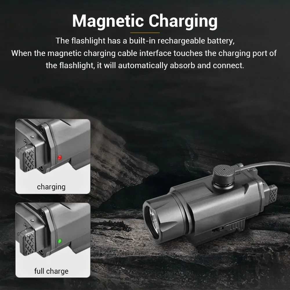 Richfire 1600 lumens weapon light charging strobe ultra compact tactical light suitable for Picatinny or GL rail pistol lights W241112