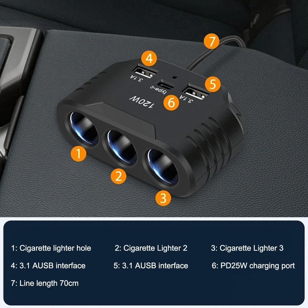 Socket 3 Cigarette Car Lighter Splitter Dual USB LED Car Fast Charger 120W 12V 24V Car Charger Adapter for iPhone GPS Dashc V8T3 smile
