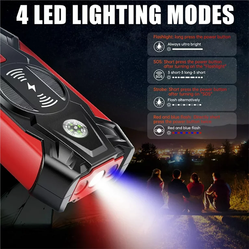 28000mAh Car Jump Starter Power Bank Car Battery Booster Portable 12V Car Starting Device for Petrol Diesel 6.0L/4.0L