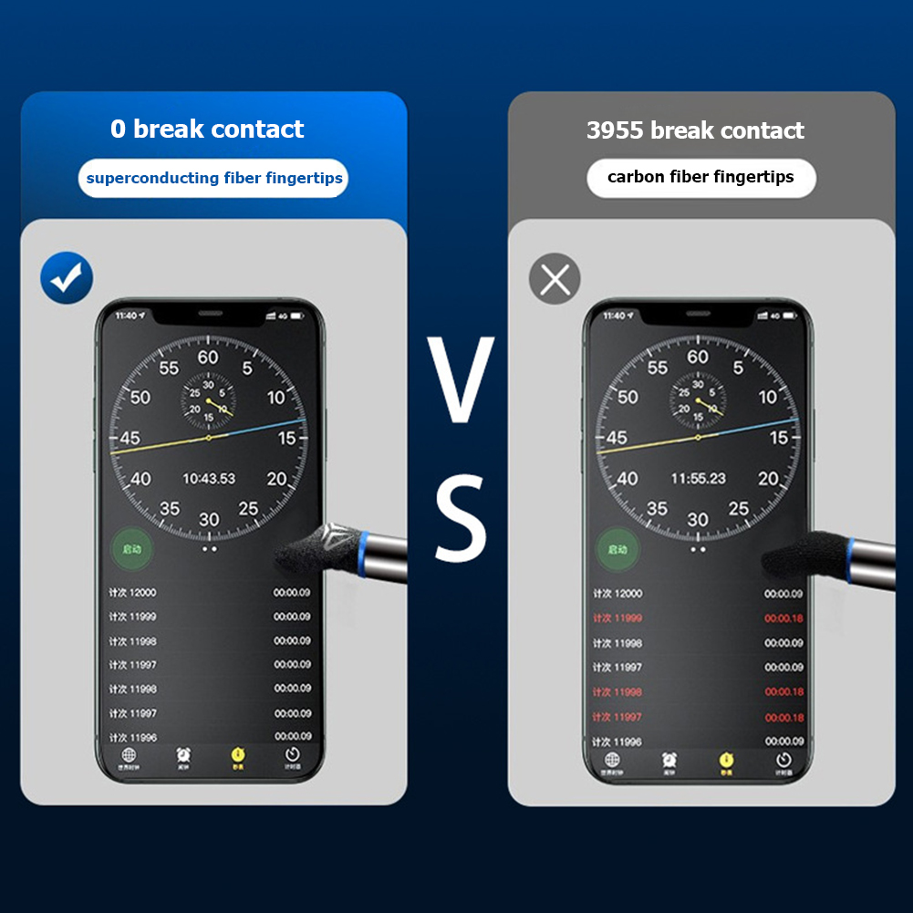 Funda de dedo para PUBG, transpirable, a prueba de sudor, cubierta de la yema del dedo, cunas, 1 par