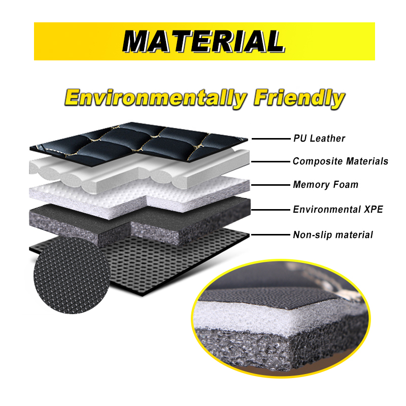 Custom Car Floor MatsFor Mercedes Benz C Class W203 2000~2006 Leather Auto Carpets Protective Pad Rugs Waterproof Interior Parts