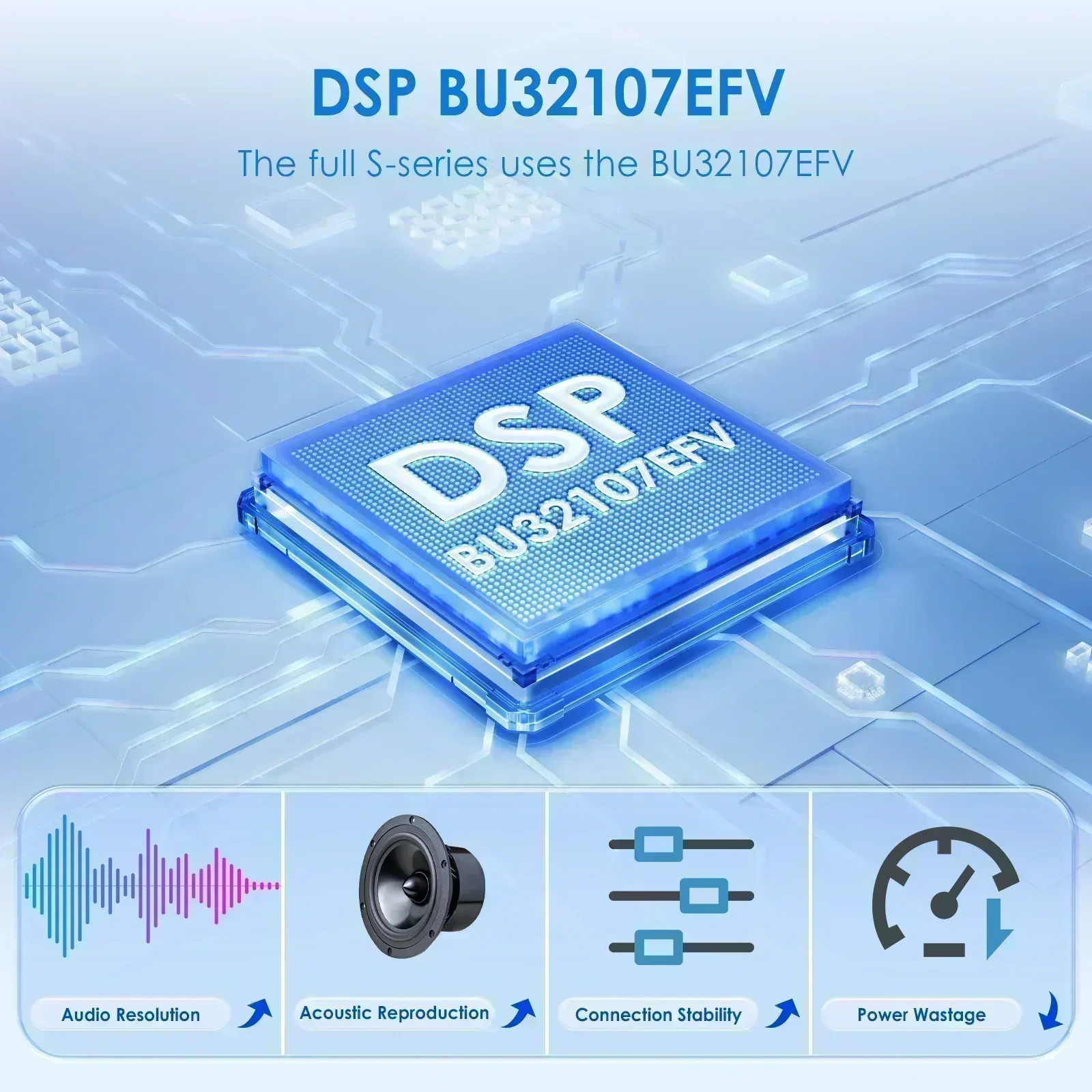 9" Ossuret 2Din Android13 Car Radio for Ford Focus 2 3 Mk2 Mk3 2004 - 2011 Multimedia Auto CarPlay 4G BT RDS DSP SWC GPS Navi