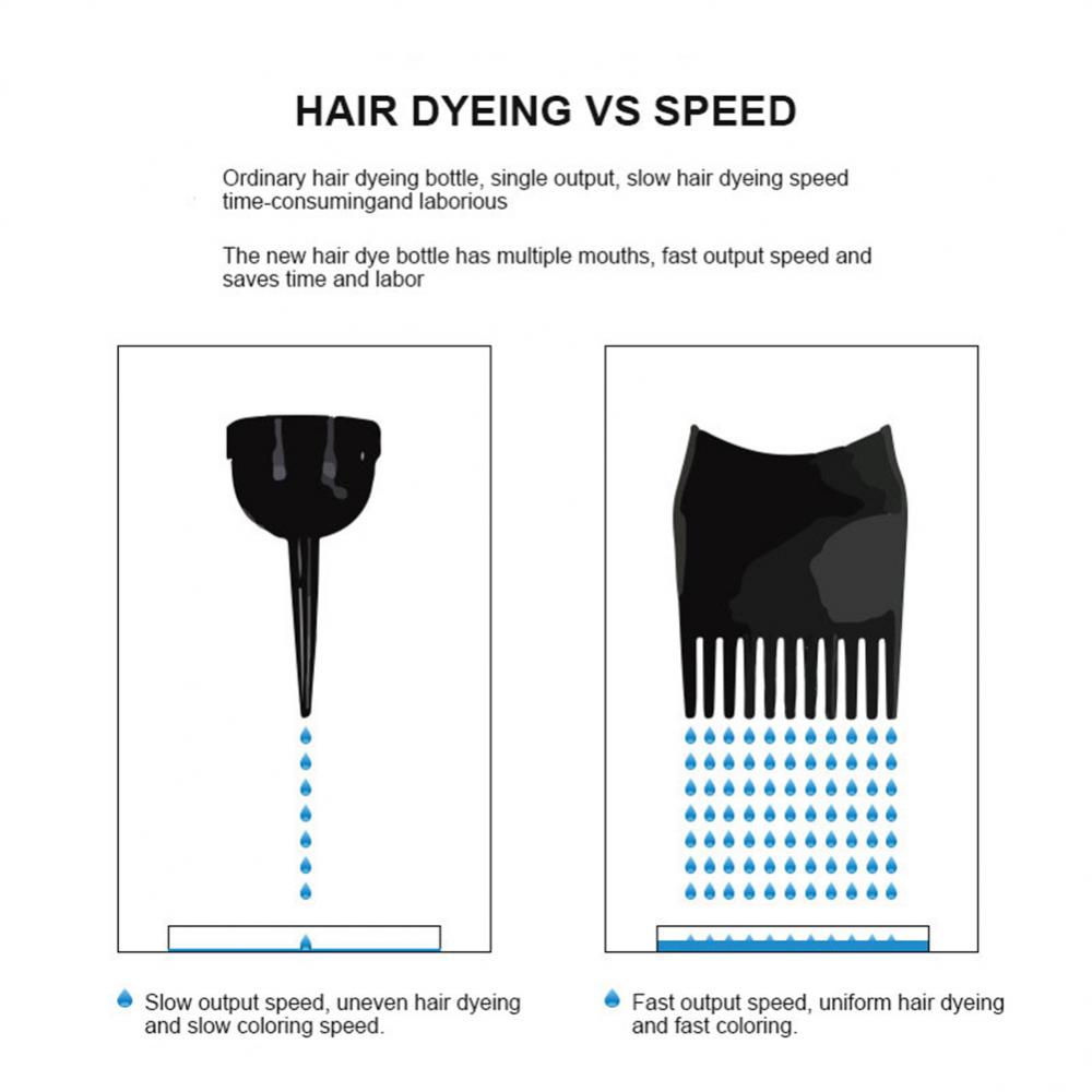 Black Hair Dyeing Accessories Kit Hair Coloring Dye Comb Stirring Brush Plastic Color Mixing Bowl Hair Styling Tool