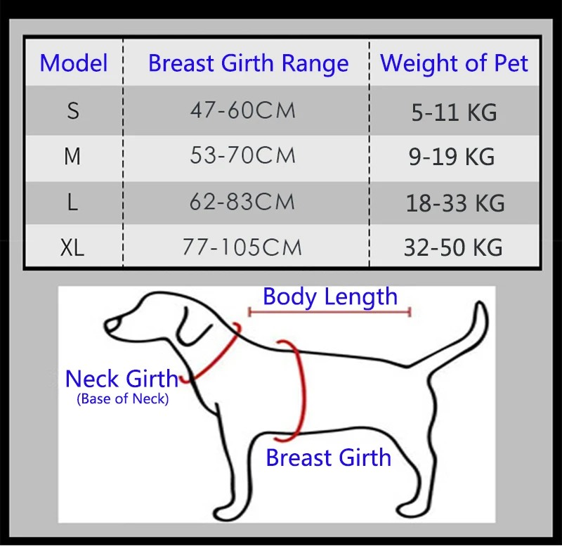 Cat and Dog Chest Strap Breathable Mesh Pet Chest Strap Soft and Comfortable Suitable for Small and Medium sized Pets to Wear Pet Supplies