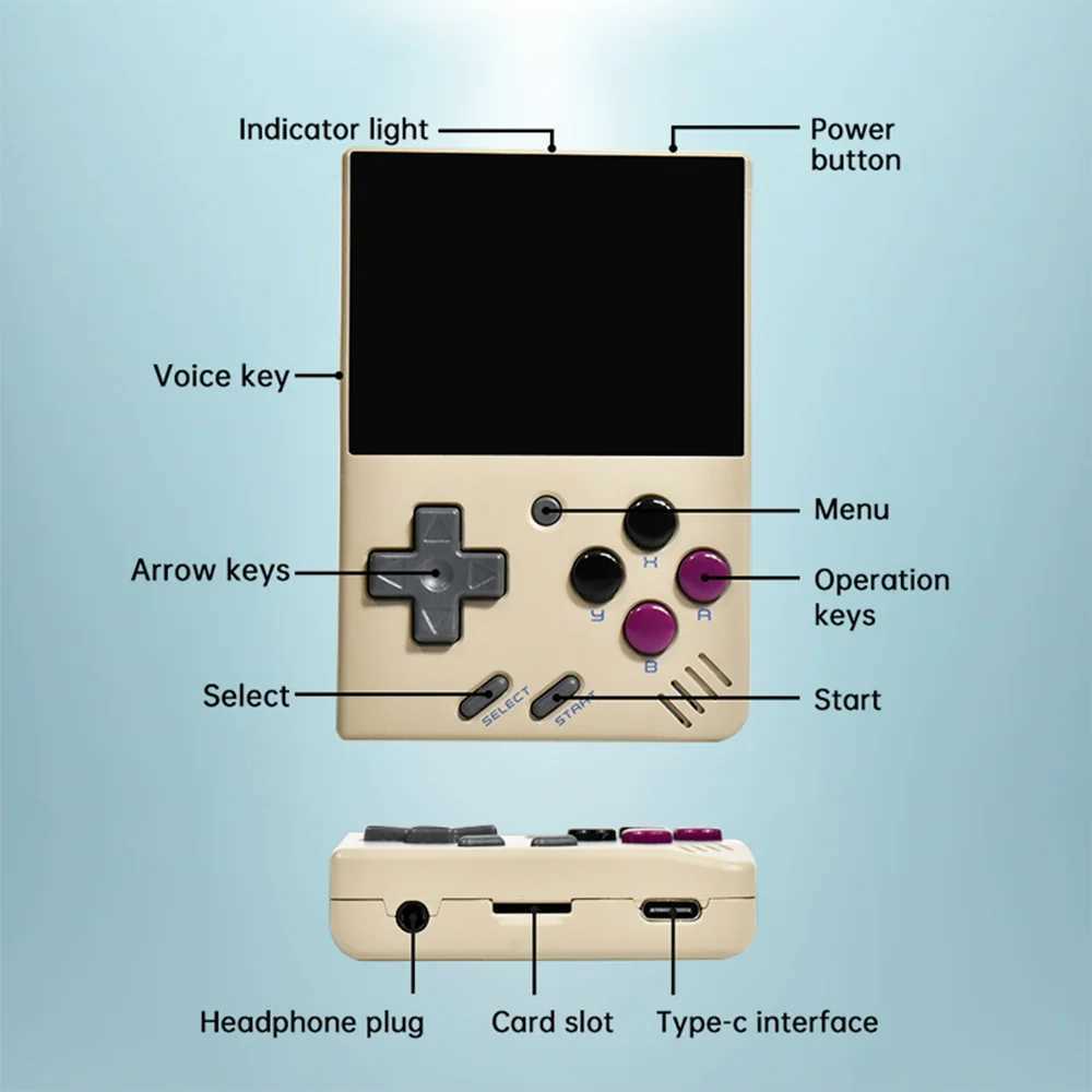 Game machine Miyoo Mini V4 Film Retro Handheld Game Console 2.8Inch IPS Sn Video Game Console Linux System Gaming Emator Portable Z241114