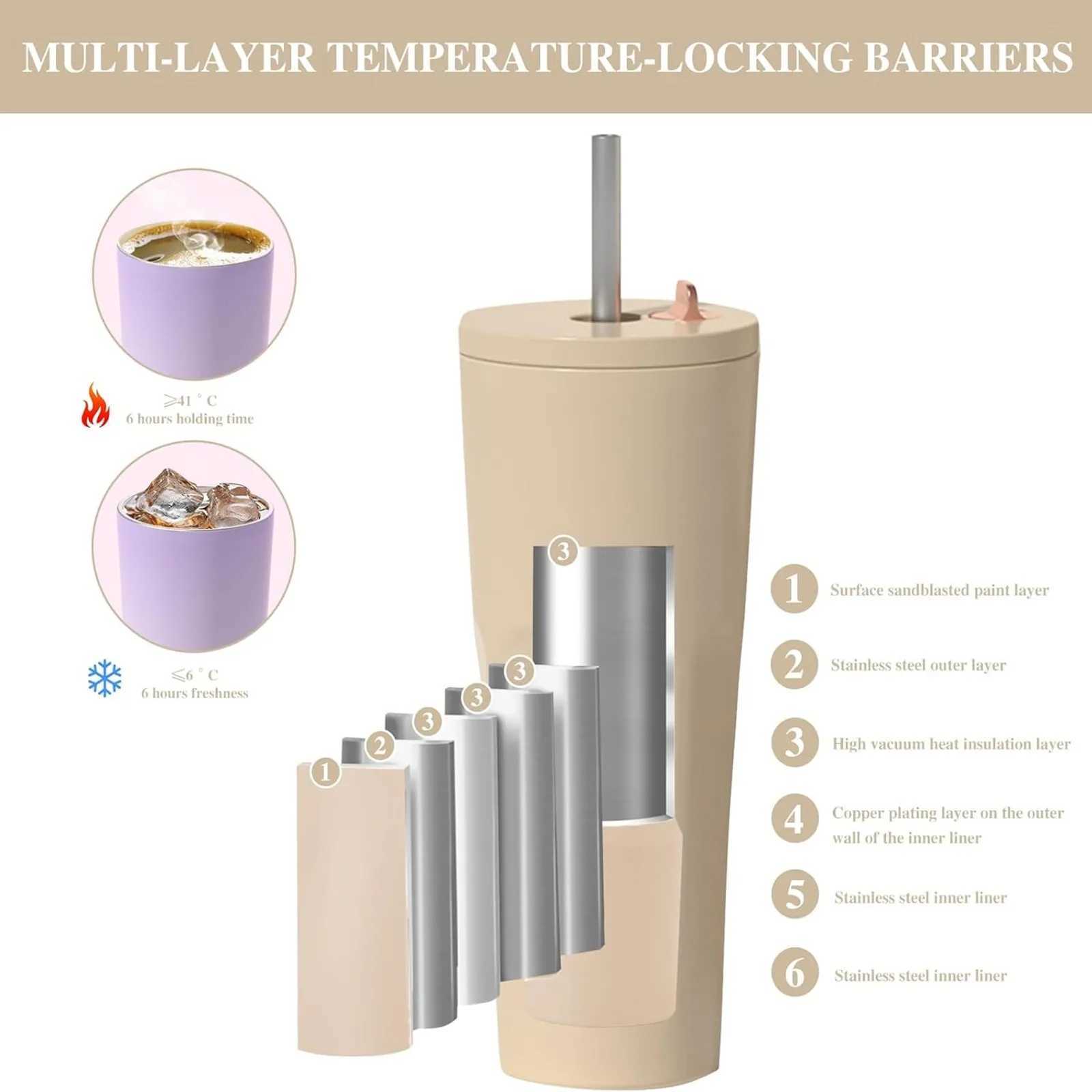 700ml stainless steel coffee hot cup car inflatable bottle leak proof hot double wall coffee cup vacuum flame Y241114