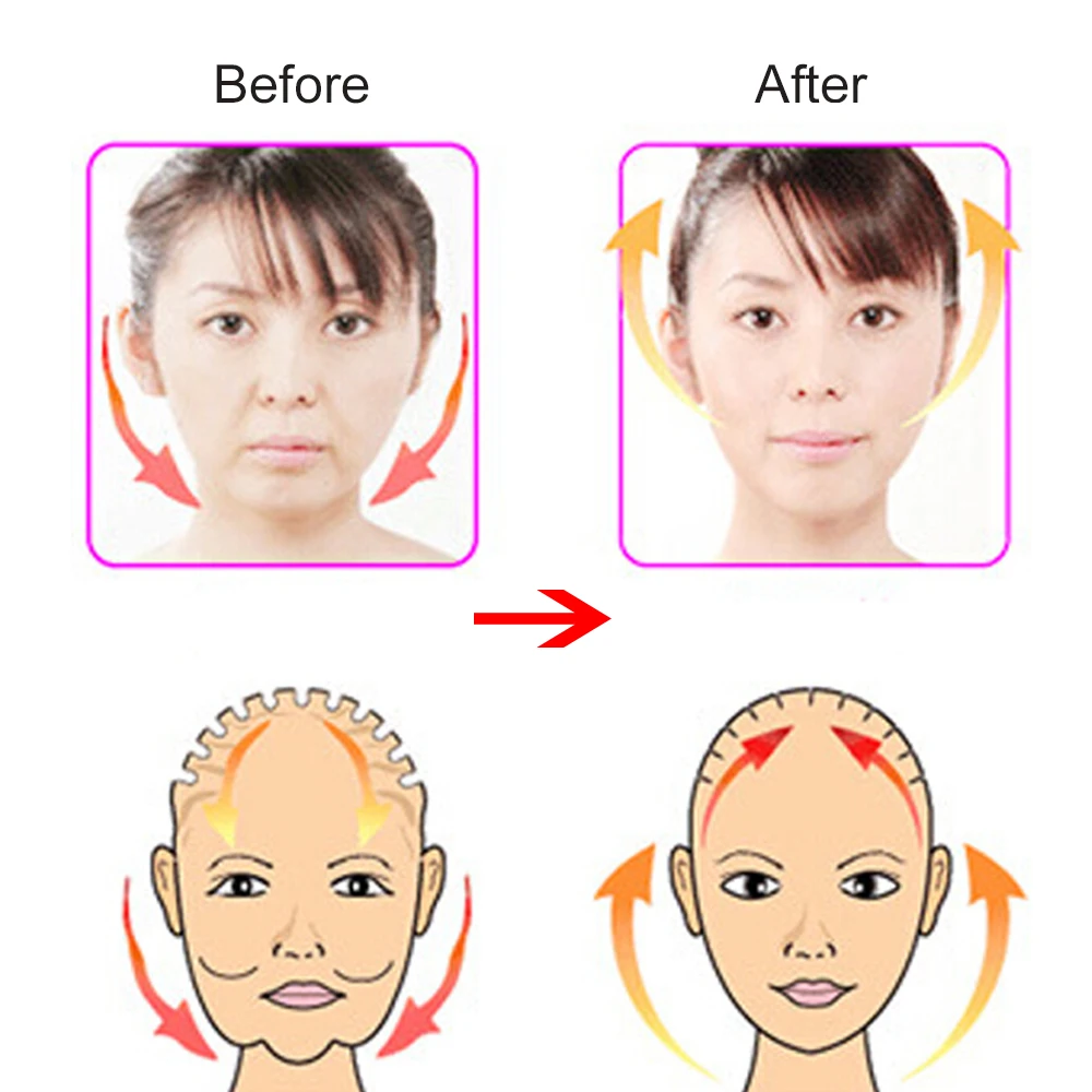 c Line Reusable Lifting Mask V Facial Slimming Strap Double Chin Reducer Bandage Face Lift Up Belt Shaped Massager Anti Wrinkle