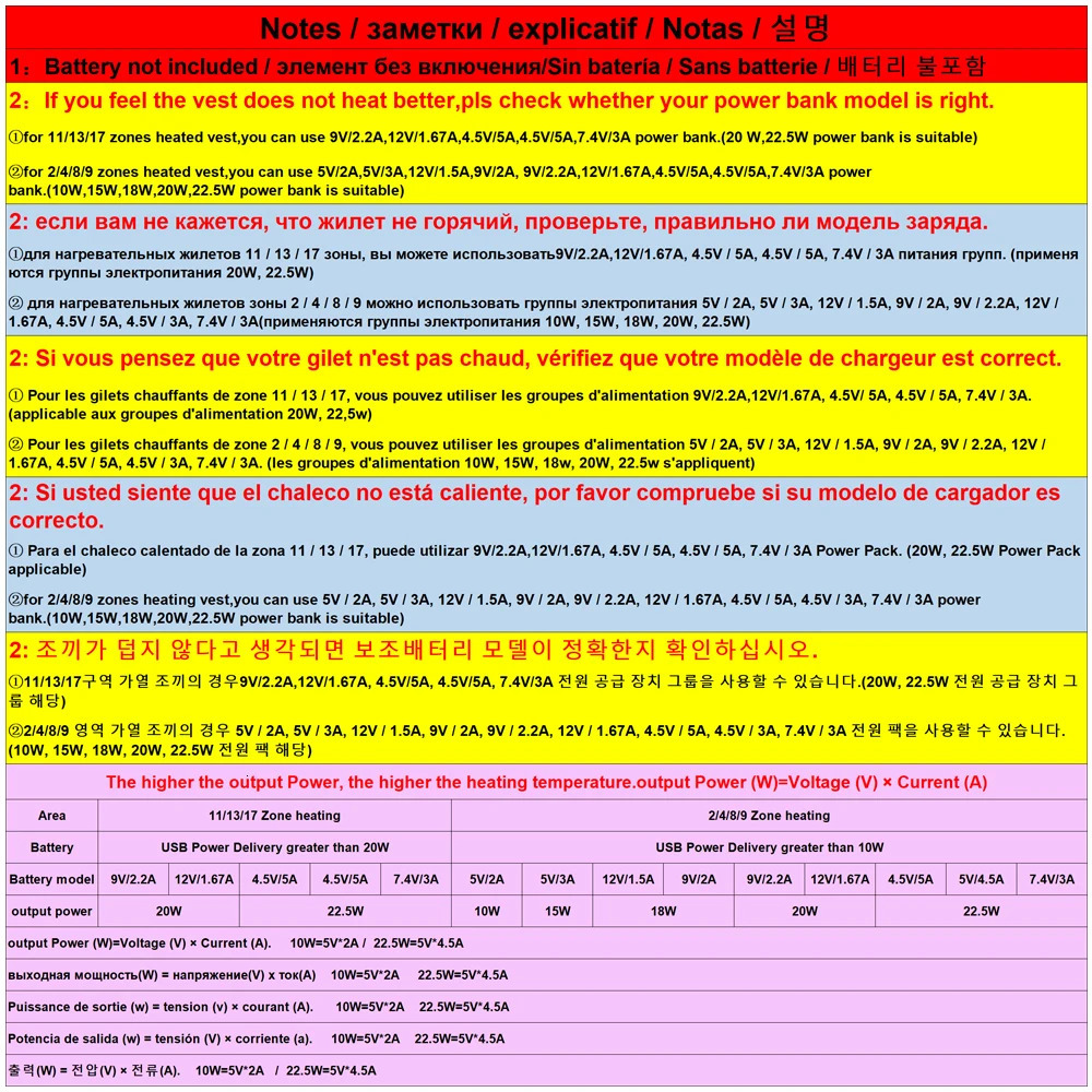 17/13/9 Area Usb Jacket Mens and Womens Electric Heating Vest Inner 241111