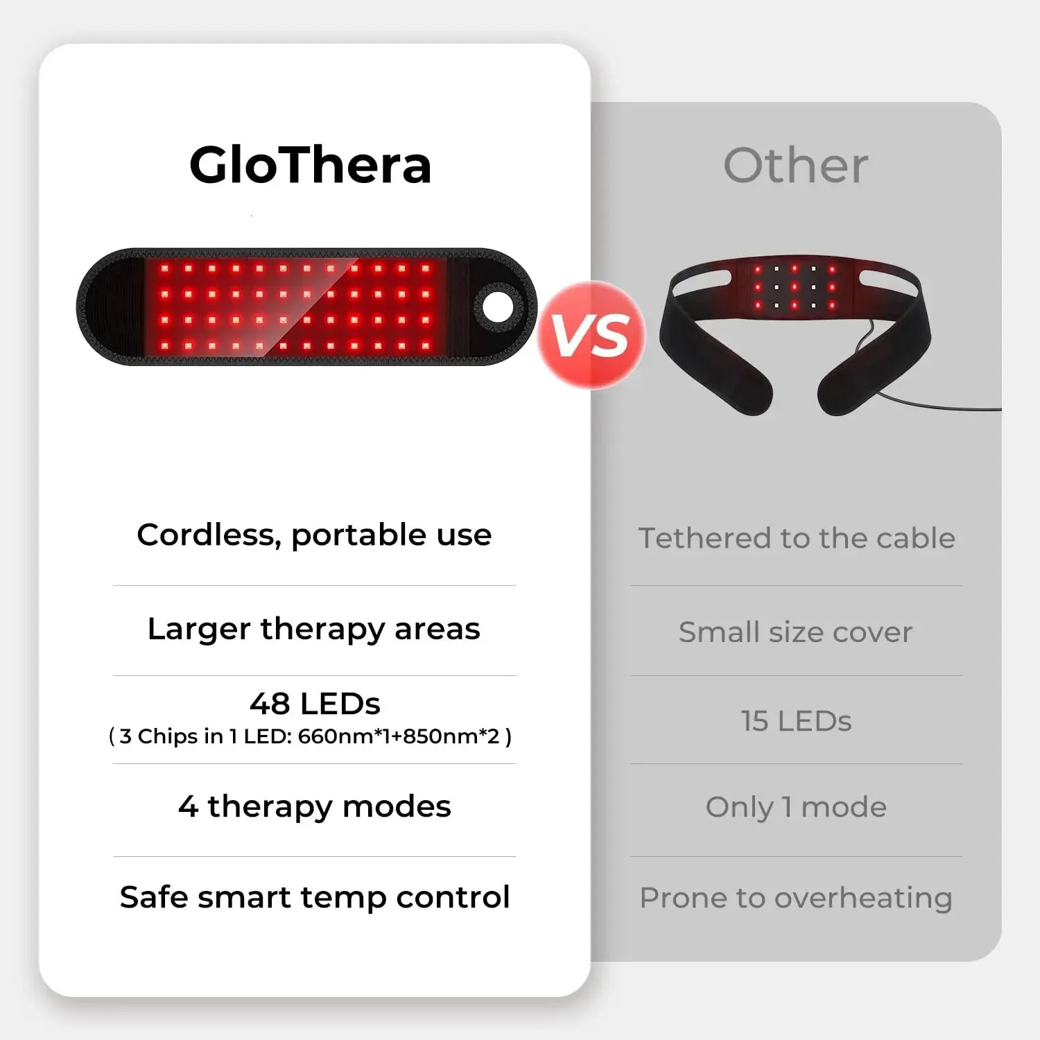 Sports wristband wearable red light therapy stand red light therapy stand wrist support stand hand massager 660nm 850nm LED lights 241114