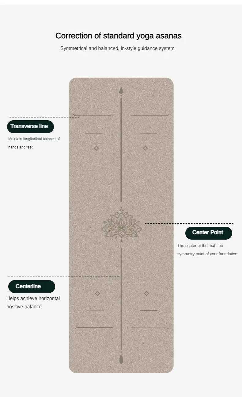 Zen Rhyme Frosted Pu Natural Rubber Yoga Mat Non-Slip Wear-Resistant Beginner Dance Exercise Fitn Workout Thick GymnasticsXJ241114