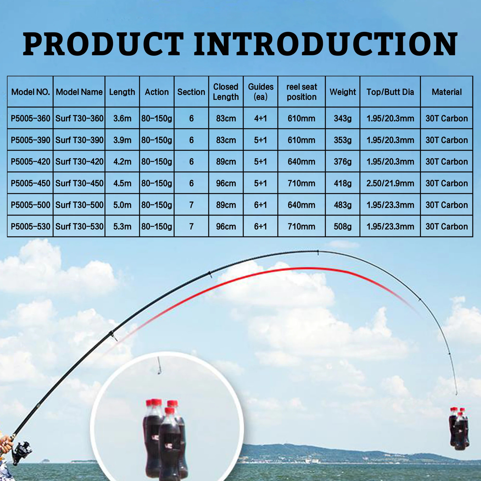 PHISHGER Telescopic Surf Spinning Rod 364245505 Power80150g 30T Carbon Travel Surfcasting Shore Casting Fishing Pole 241115