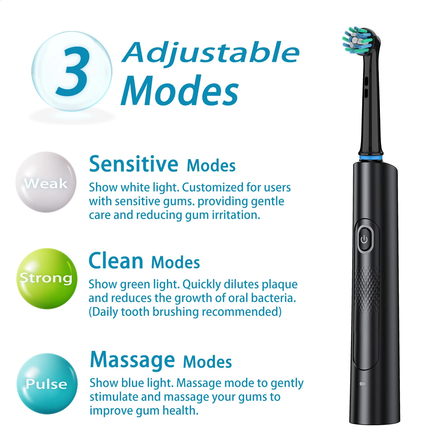 Rotating electric toothbrush 3 modes 2-minute smart timer 8 heads and 2 covers rechargeable USB oral care 241116