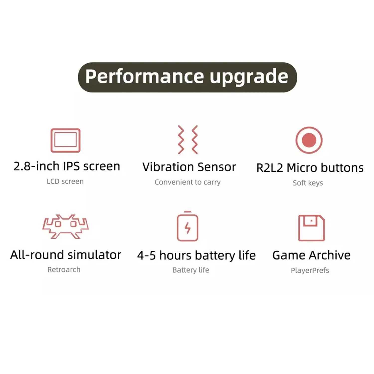 AMPOWN Miyoo Mini V4 Console 2.8-inch IPS OCA 1900mAh Handheld Game Player Linux System Portable Video Game Retro Game Console Y241115