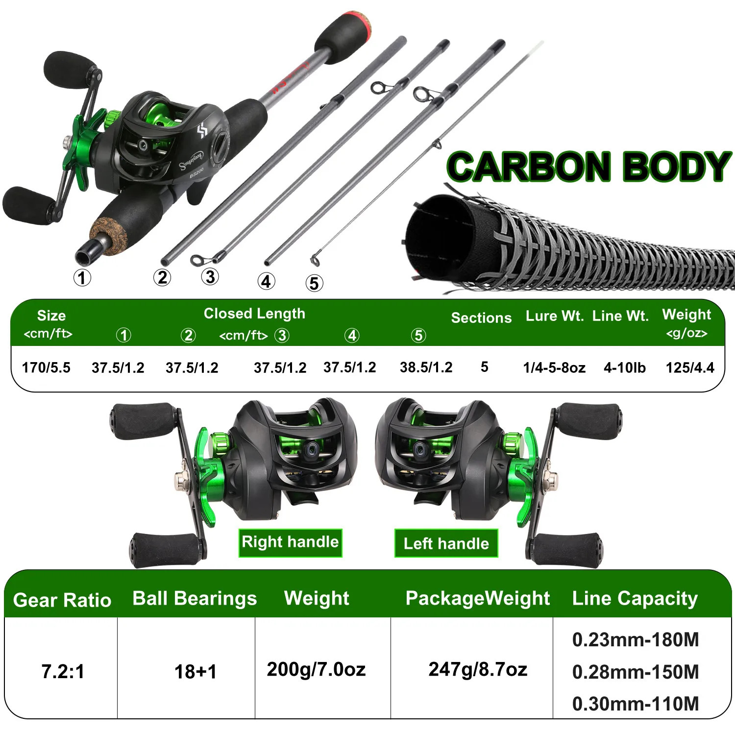 Sougayilang Fishing Rod Combo 17m Carbon Fiber Casting and Baitcasting Reel with Free Pe Line Max Drag 10kg for Bass 241115