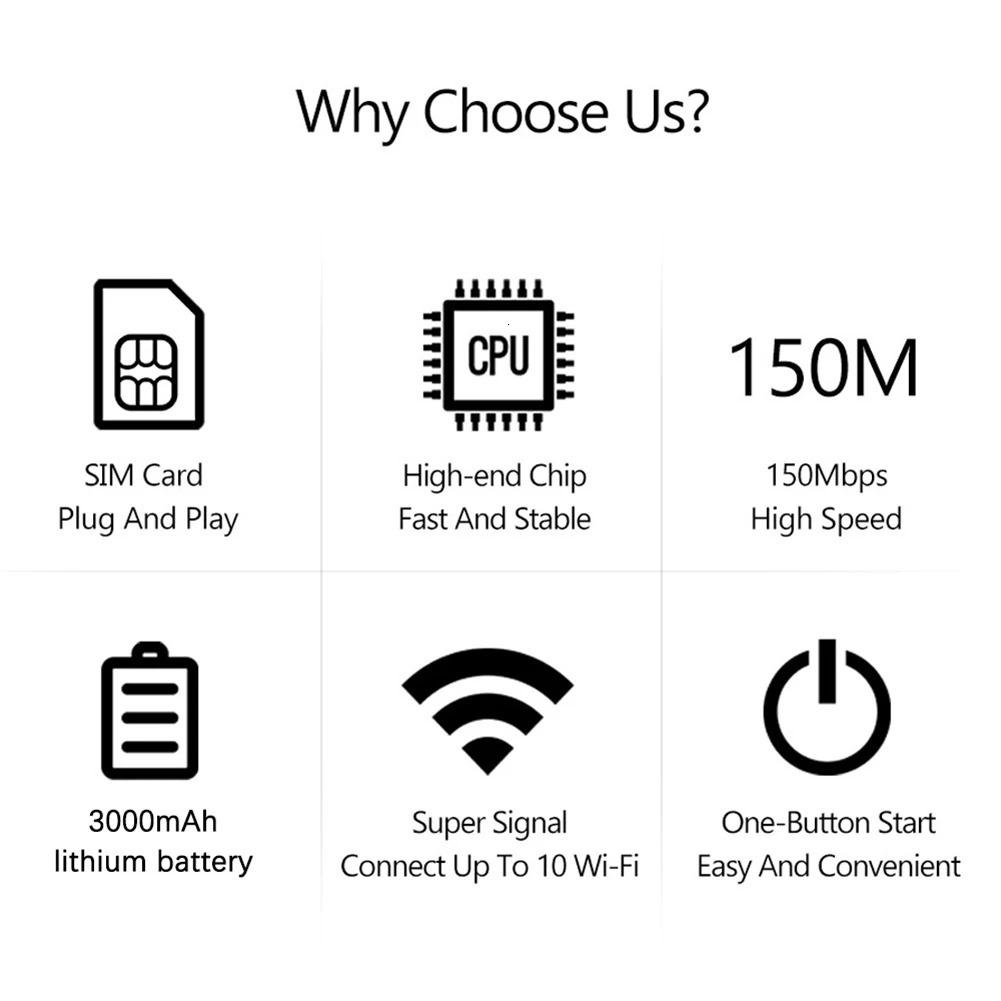4G/5G portable wireless modem 150Mbps 4G LTE WIFI router 3000mAh pocket MIFI modem SIM card slot mobile WiFi spot 241115 - view 6