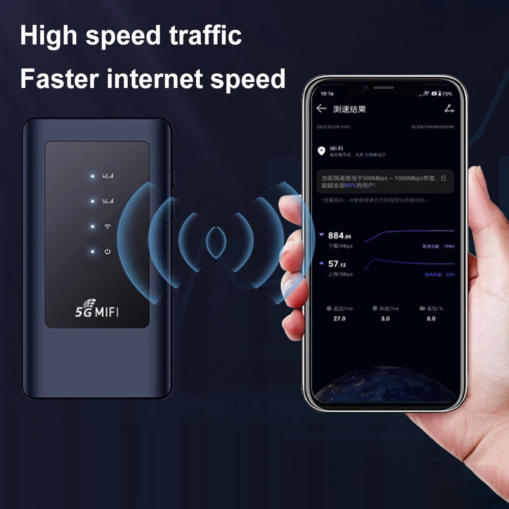 5G MiFi mobile modem portable WiFi router with SIM card slot WiFi 5 wireless Internet router device up to 16 users suitable for station wagon 241115
