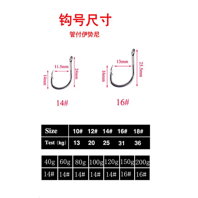 YBDean 60g-200g Inchiku DeepSea Metal Fast Sinking Jig Rubber Skirts Saltwater Sea-bream Fishing Lure Tai Kabura Jig Slider 241116