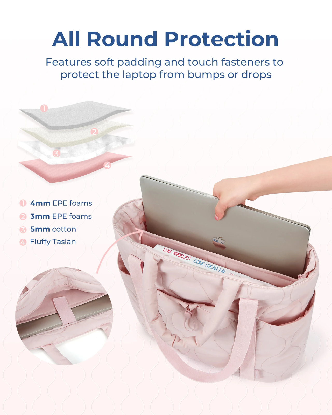 BAGSMART 2024 Handbag Womens Shoulder Bag Simple Large Capacity Sports and Leisure Travel Bag Mom Outing Bag 241115