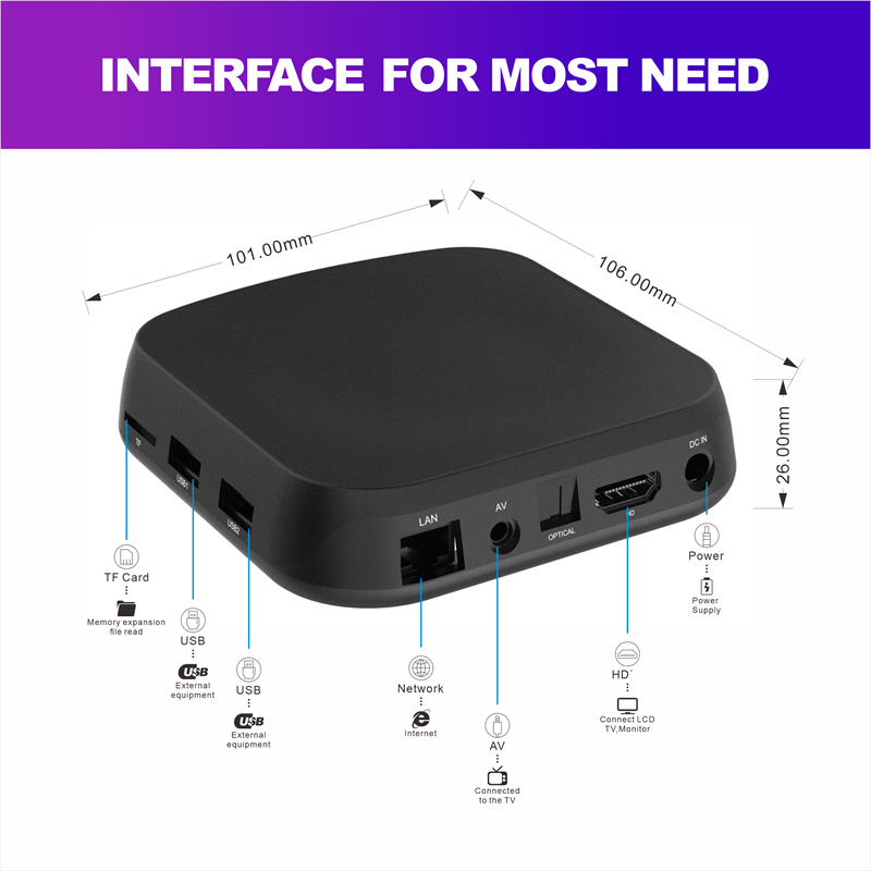 Q10 Android 12 ATV OS 8K TV Box Dual WifI 4GB 32GB Smart Set Top Box Allwinner H618 2.4G 5G BT Voice Remote Control