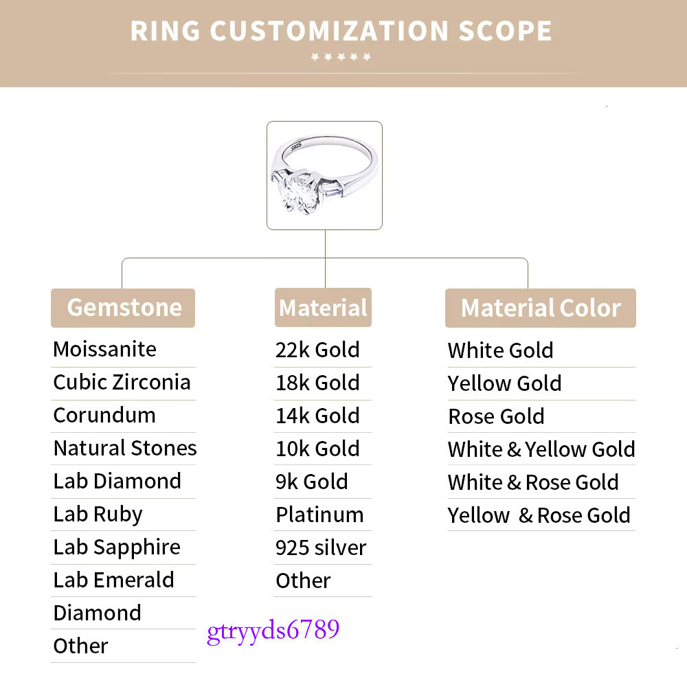 yue Wholesale Custom Design hip hop iced out real sier sterg mens Fine Jewelry moissanite dia Rings for men