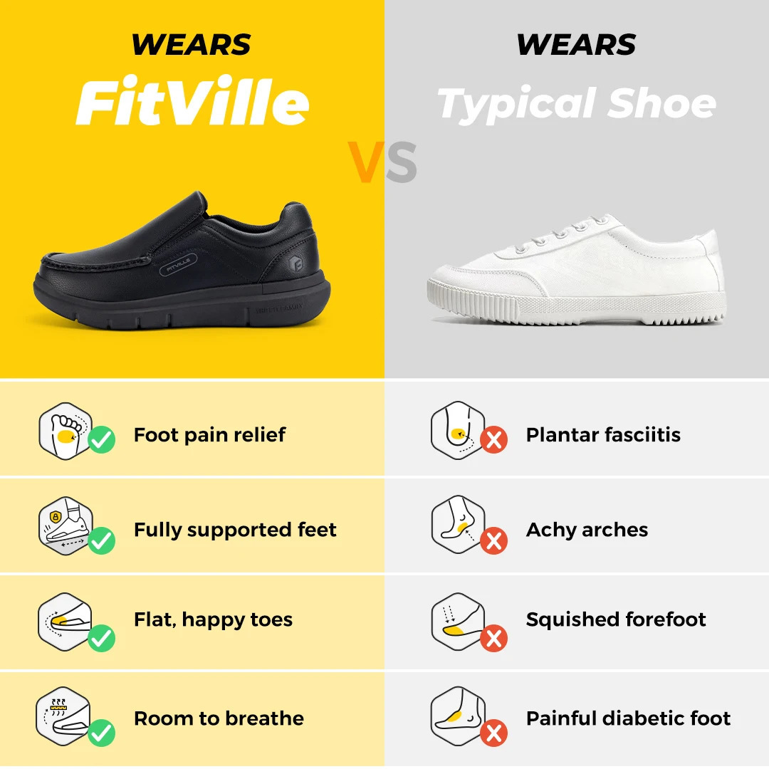 Fitville mens wide leather sliding casual shoes lightweight suitable for Swollen feet with arch support for pain relief 241115