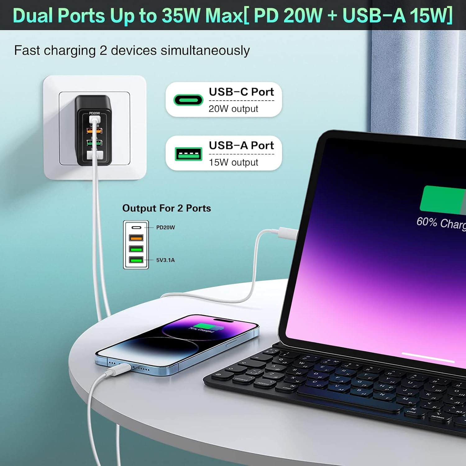 60W USB-C Wall Charger Type C + 4 Port USB Fast Charging Mobile Phone Charger PD Quick 3.0 Charge EU/US Plug Power Adapter For iPhone Xiaomi Samsung H