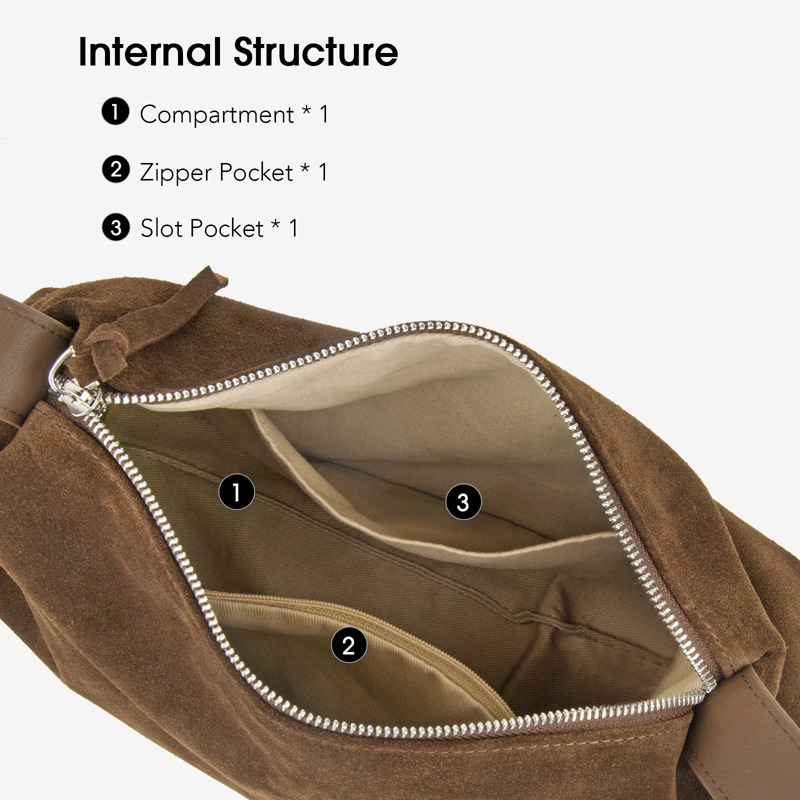 Donna-In Natural Cow Suede Handbag For Women Large Capacity Soft Shoulder Spring Retro High Quality Zipper Crossbody Bags Check BagVoyage