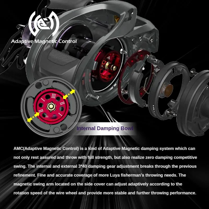 Haibo 23 ARISE PRO/PRO Baitcasting Fishing Reel 11B1RB 6.4 1-8.1 1 Freshwater Sea Carretilha De Pesca Long Casting Snakehead 240415