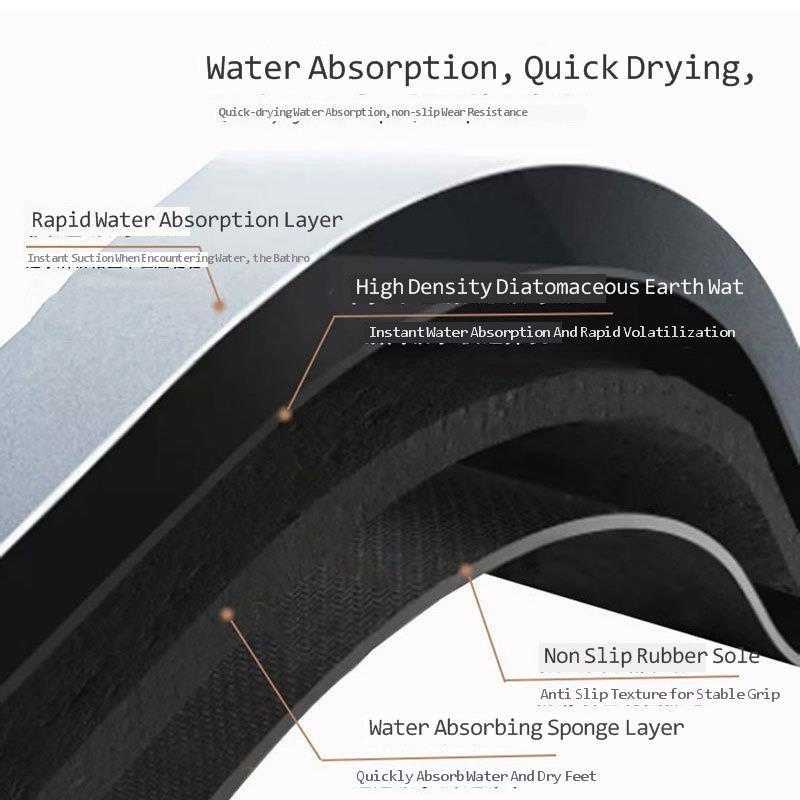 Football Training Mat - Non-Slip Diatom Mud Carpet for Sports Ball Control, Home Fiess and Soundproofing (80 x 120cm, 2024) dh3628137