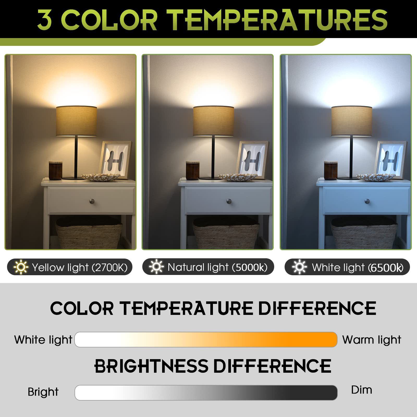 Energy-Efficient Bulbs for Home Lighting - Bright White & Dimmable AC110-130V/AC220-240V 50/60Hz customizable