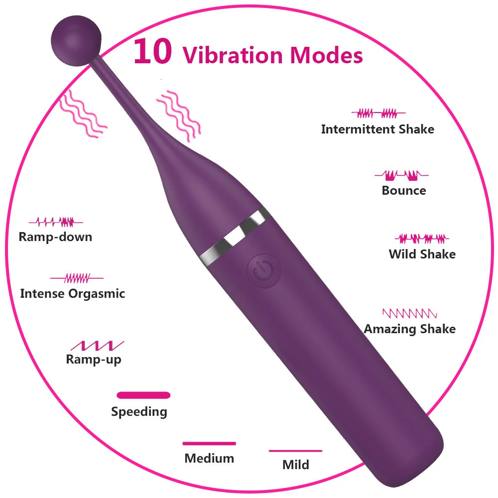 Clitoris G Spot Vibrator for Women Nipple Clit Stimulator Female Fast Orgasm Erotic Masturbator Adult Sex Toys for Couple Play 240325
