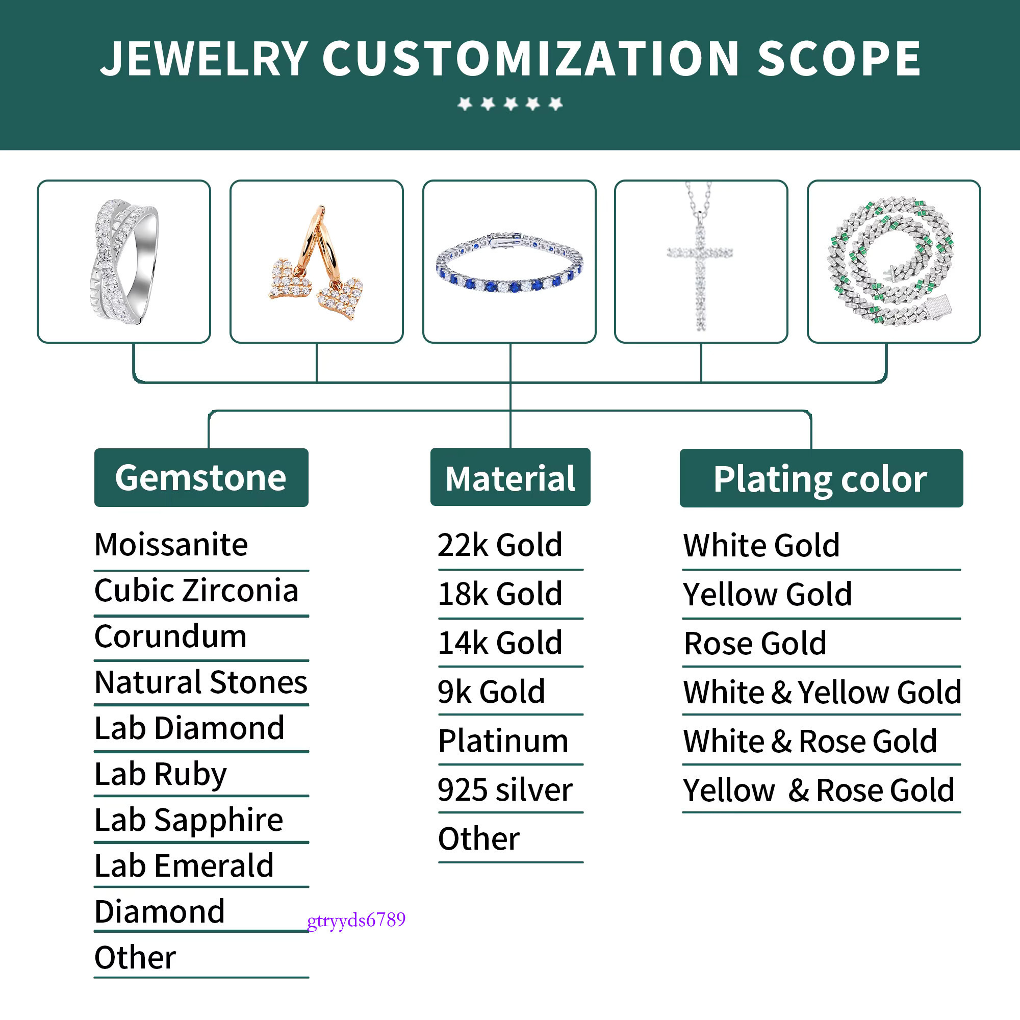 round cut chain vvs men 2mm mossanite moissanite tennis custom trendy hip hop sier fine jewelry bracelets bangles
