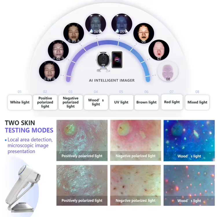 2025 Advanced Skin Diagnostic Machine Face Microscopic Testing 8 Spectrum Light Skin Detection Magic Mirror Skin Analysis Machine for Wrinkle Acne Pig