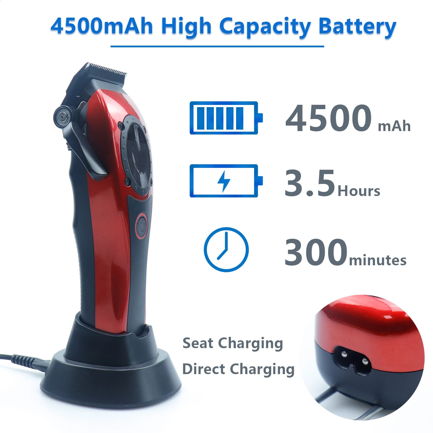 HClippers HC231 Professional Mens Electric Hair Clipper with 8000RPM 4500mAh Large Capacity Battery Hair Clipper 241119