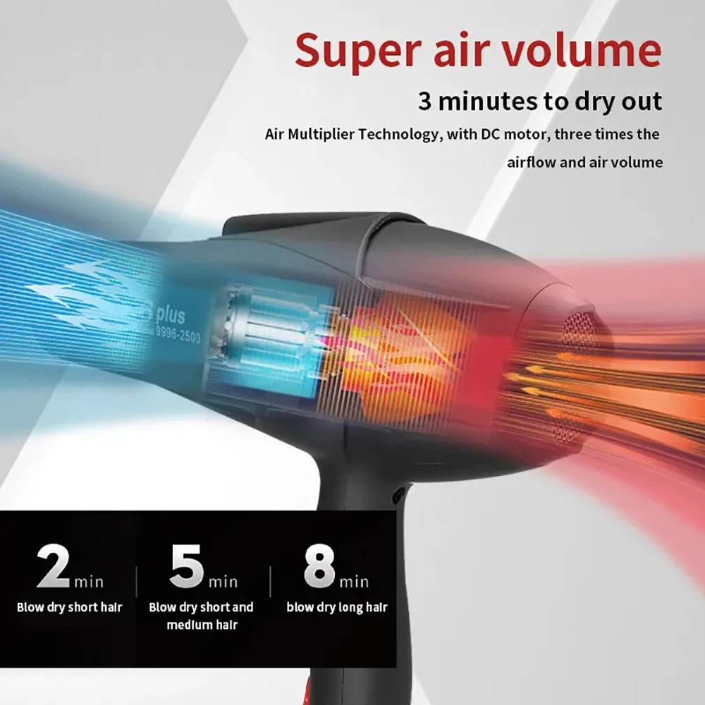 Professional Ionic Salon Hair Dryer 2500W Powerful and Cold Strong Wind ACMotor Ion Blow Dryer Quiet Hairdryer with 2 Nozzle 240415