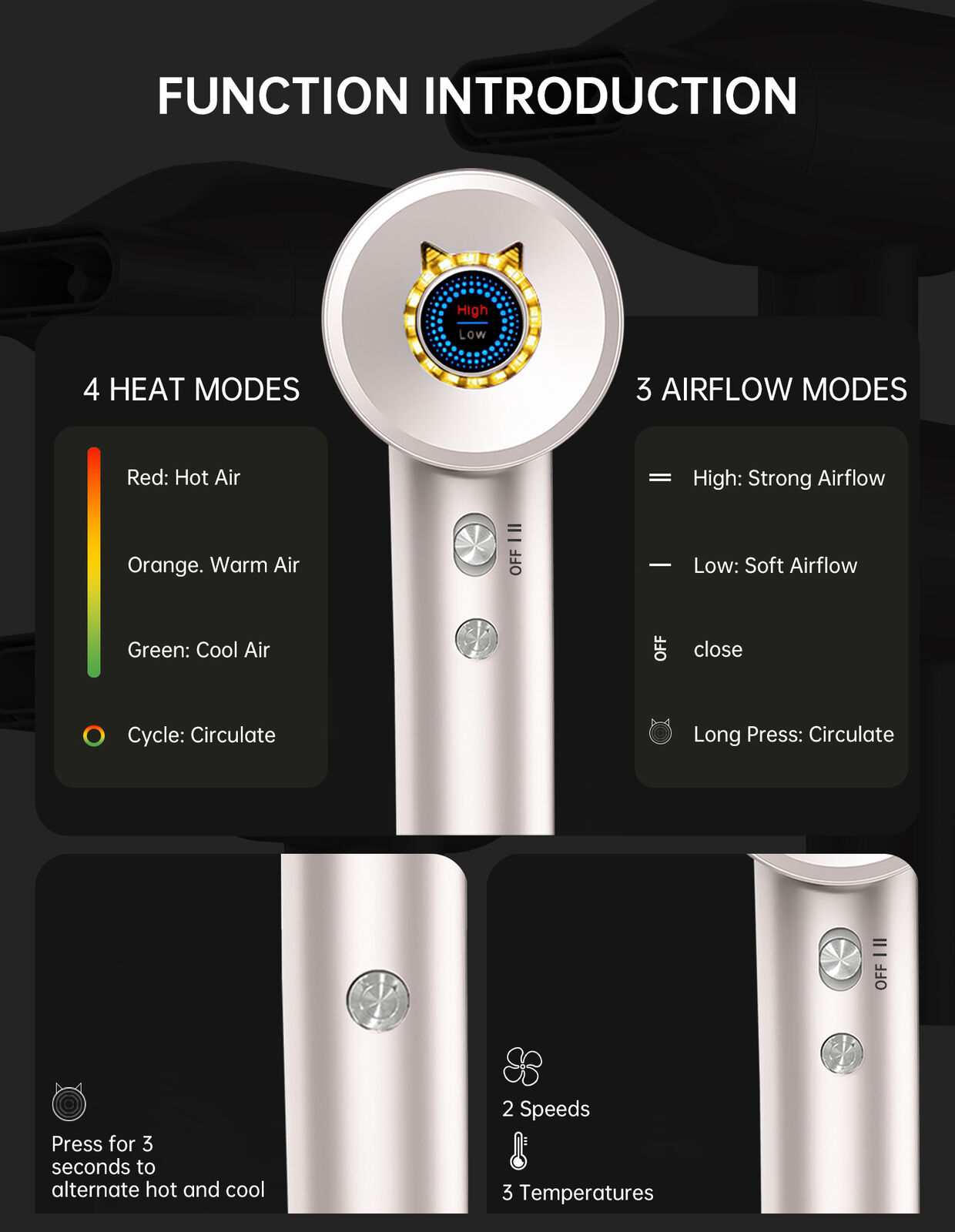 Lonic Hair Dryer High-Speed Low Noise Thermo-Control Hairdryer LED Touchscreen