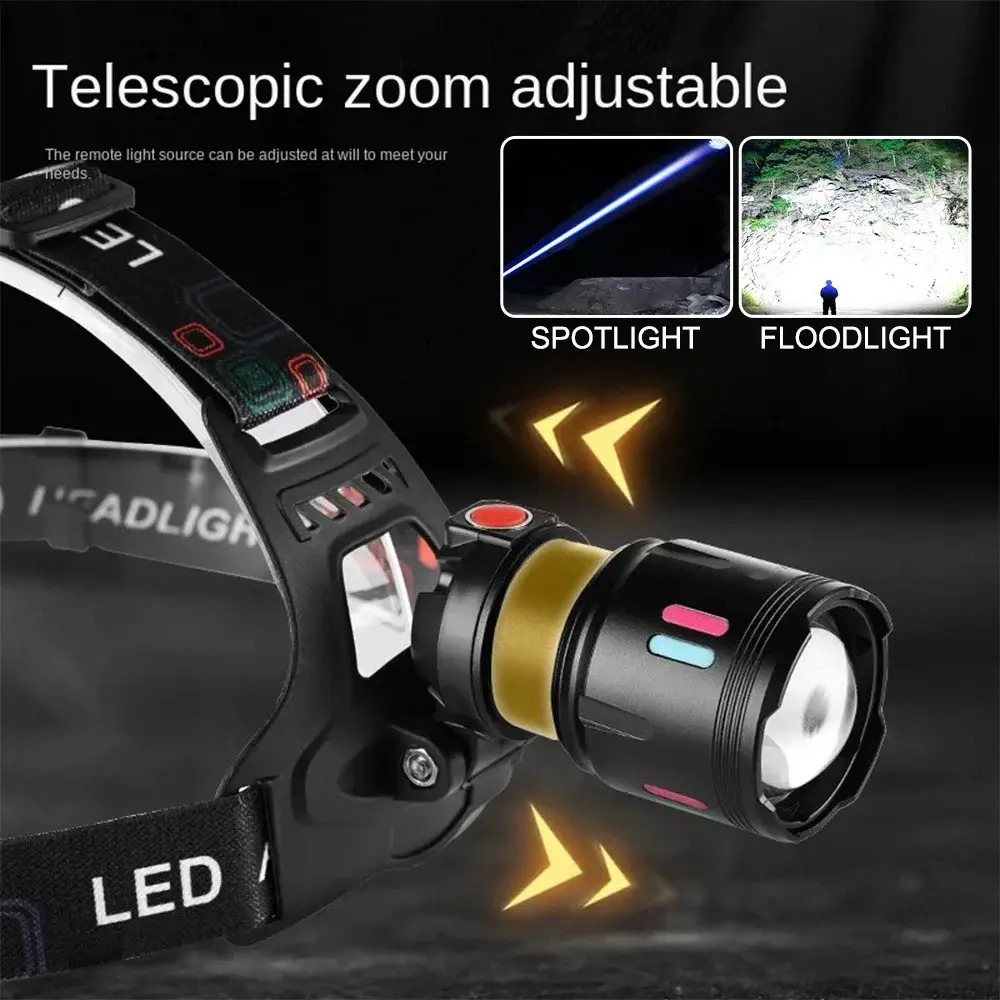 LED Headlamp Multifunction Camping Search Light Head Flashlight USB Rechargeable Powerful Head Lamp Front Lanterns Headlights 241119