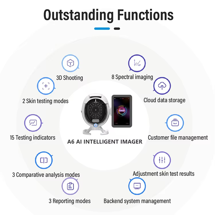 Professional 2 In 1 AI 3D Imaging Skin Analysis Health Problem Detection Wrinkle Acne Crinkle Pore Moisture Testing 36 Million Pixels Skin Detection M