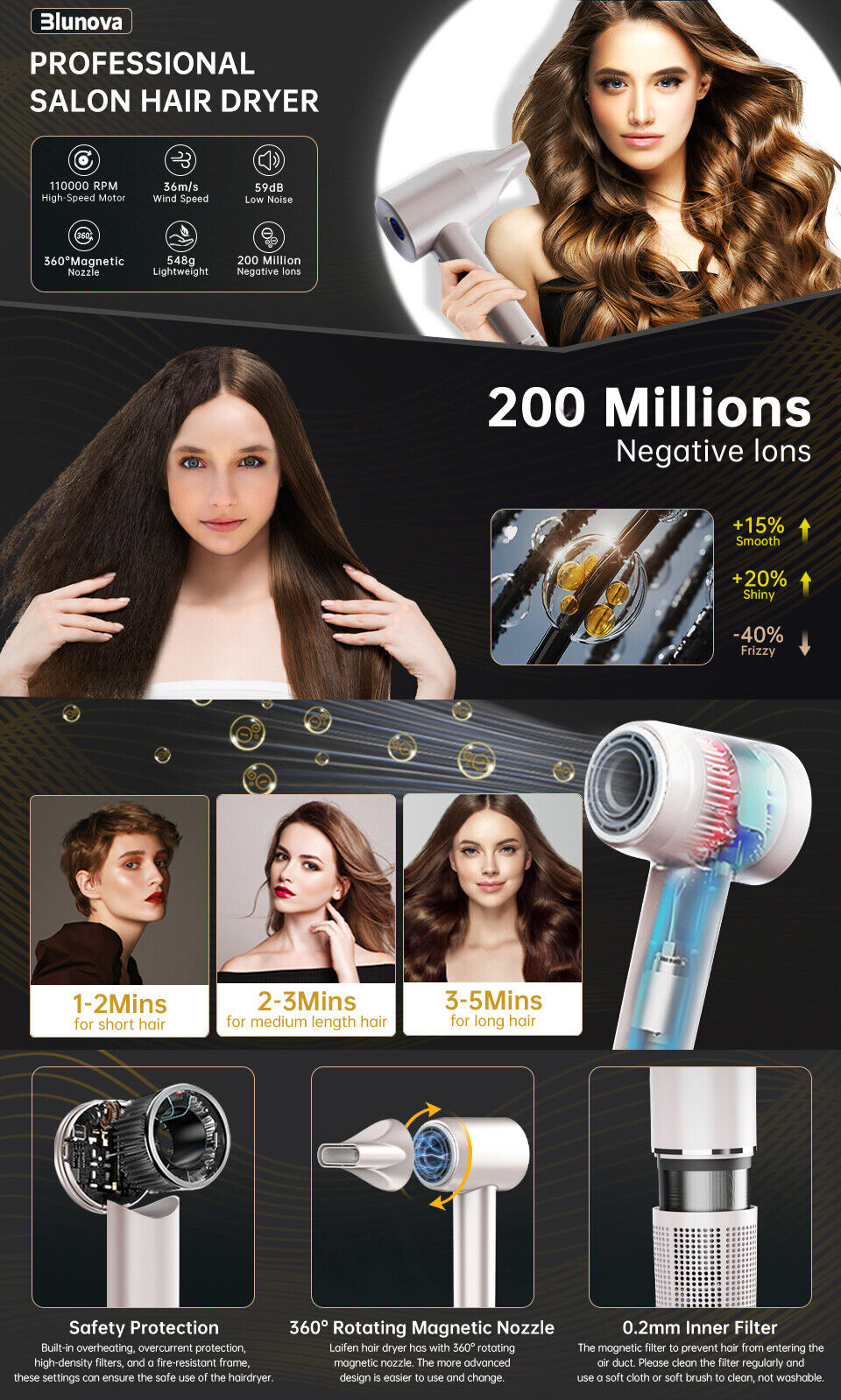 Lonic Hair Dryer High-Speed Low Noise Thermo-Control Hairdryer LED Touchscreen