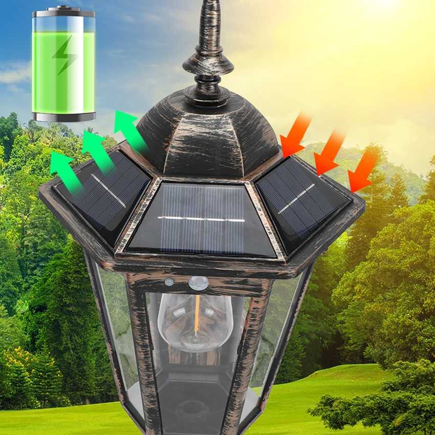 1PC Retro Landscape Solar Pathway Light Tungsten Filament Lamps Outdoor Garden Street Floor Decorative Solar Garden Led Lights zyc241120