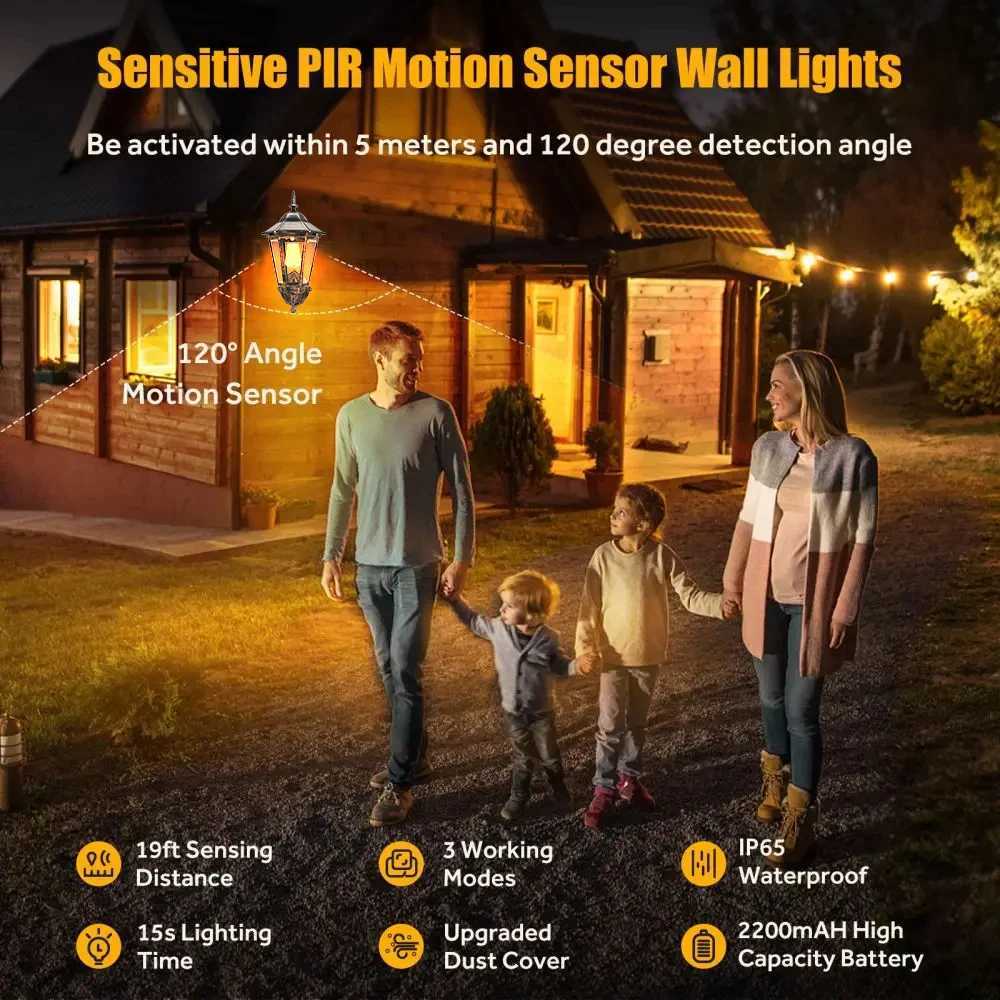 1PC Retro Landscape Solar Pathway Light Tungsten Filament Lamps Outdoor Garden Street Floor Decorative Solar Garden Led Lights zyc241120