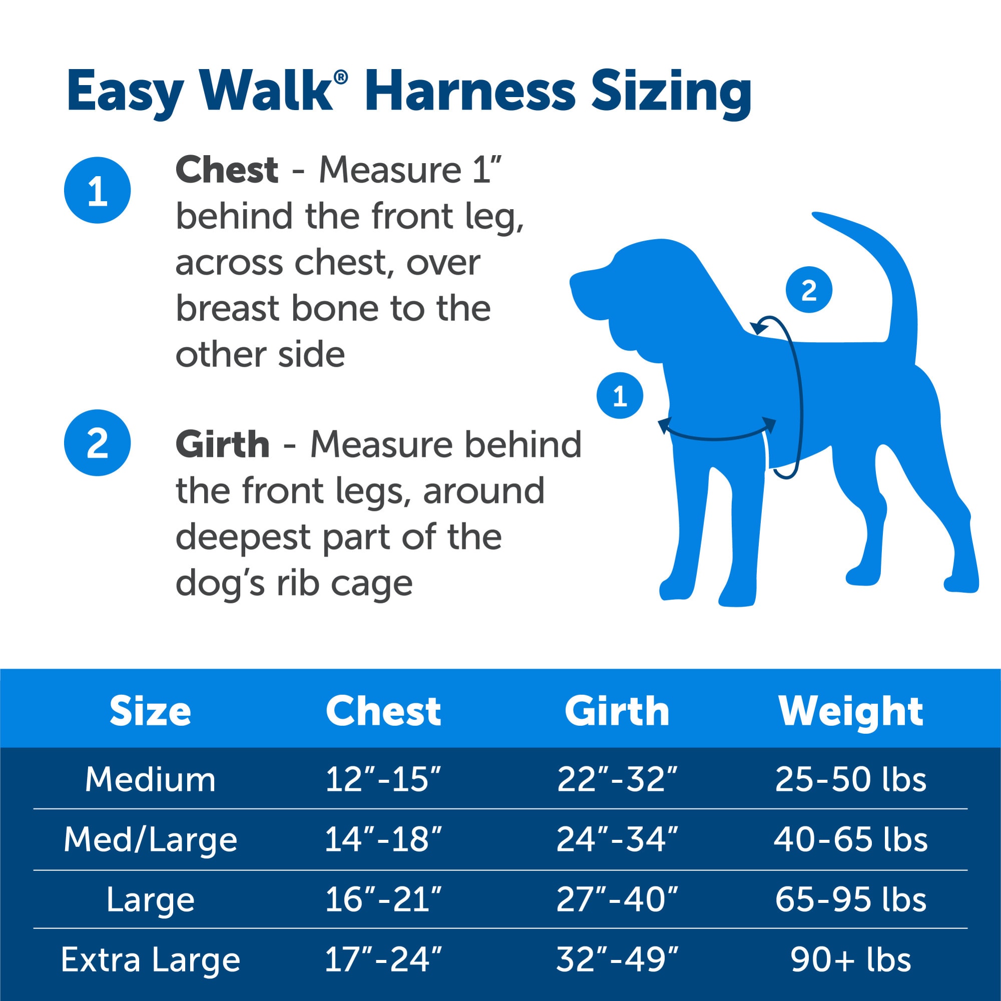 PetSafe Easy Walk Dog Harness, Medium, Teal