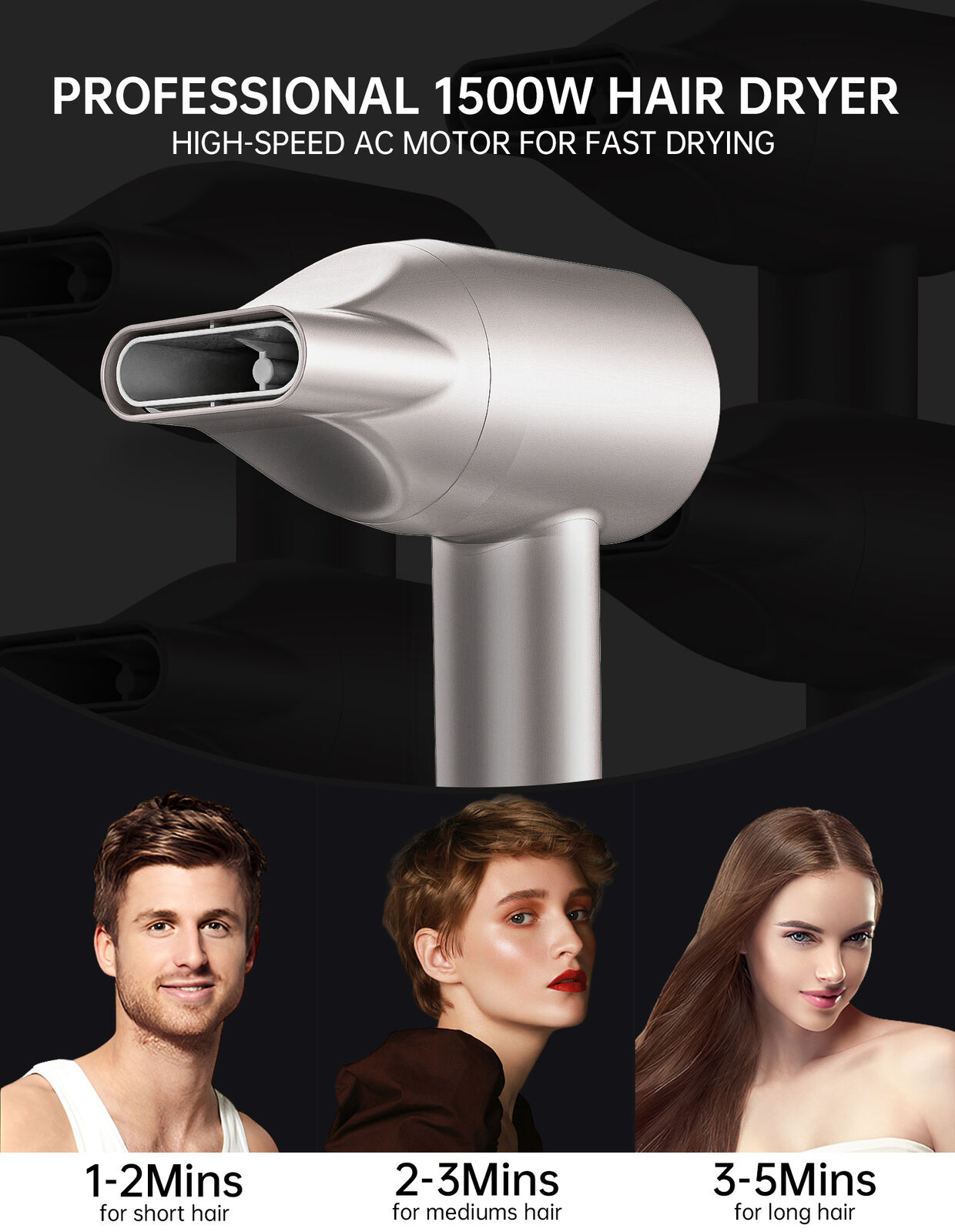 Lonic Hair Dryer High-Speed Low Noise Thermo-Control Hairdryer LED Touchscreen