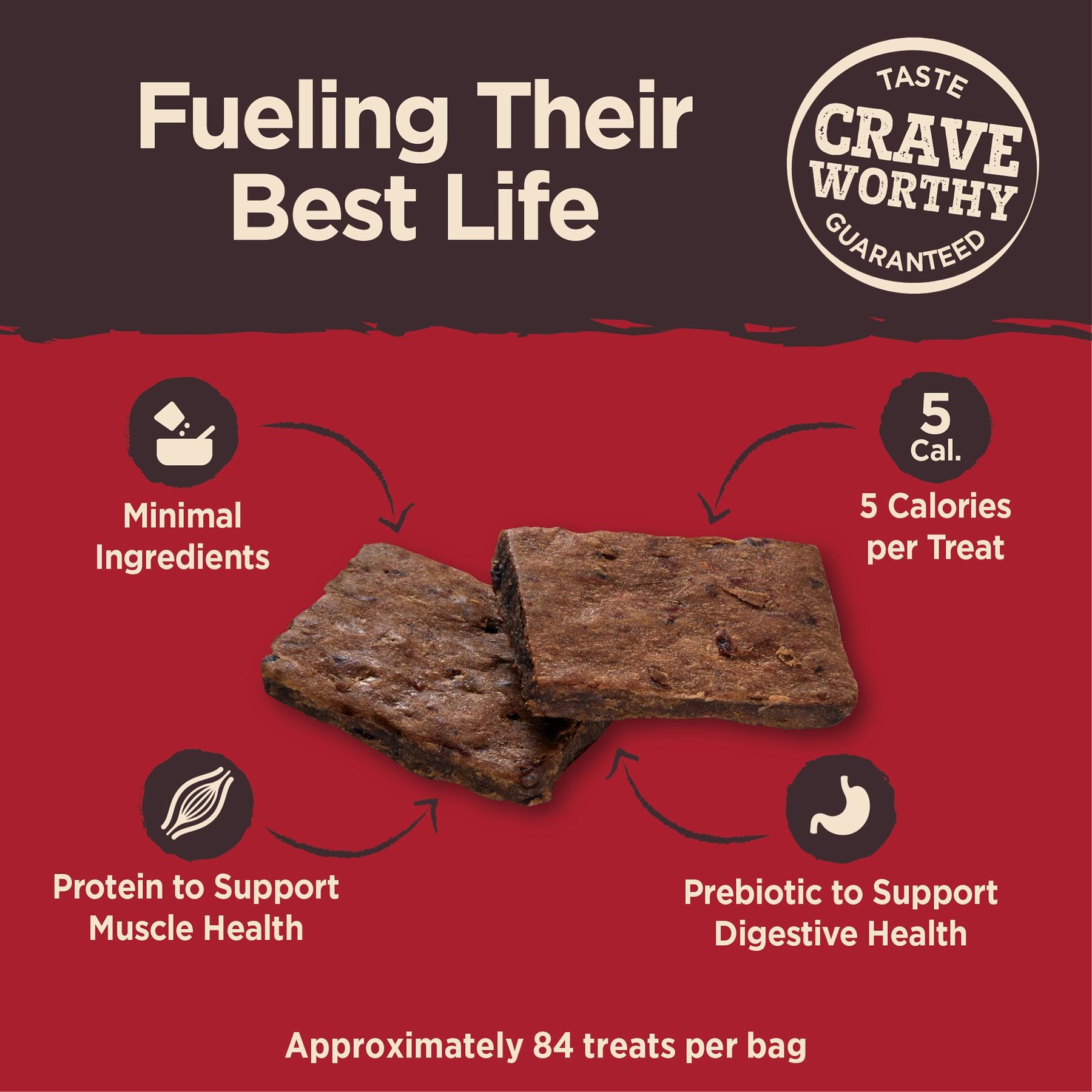 Wellness CORE Power Packed Beef Grain-Free Jerky Dog Treats