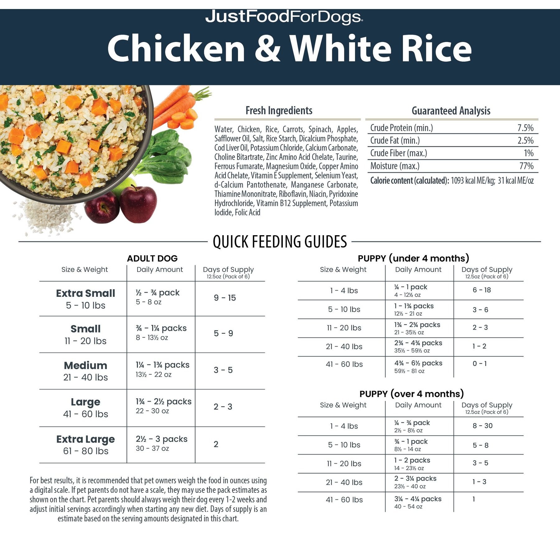 JustFoodForDogs Pantry Fresh Chicken & White Rice Fresh Dog Food